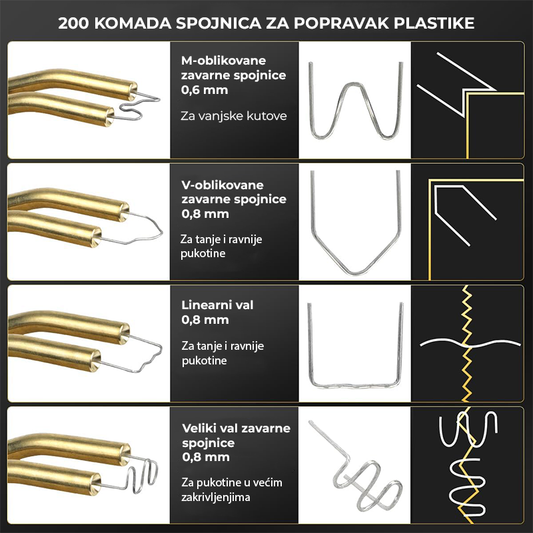 Aku pištolj za varenje plastike + 200 spajalica