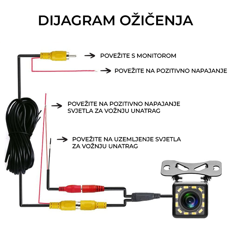 HD Stražnja Kamera s Noćnim Vidom i LED Svjetlima