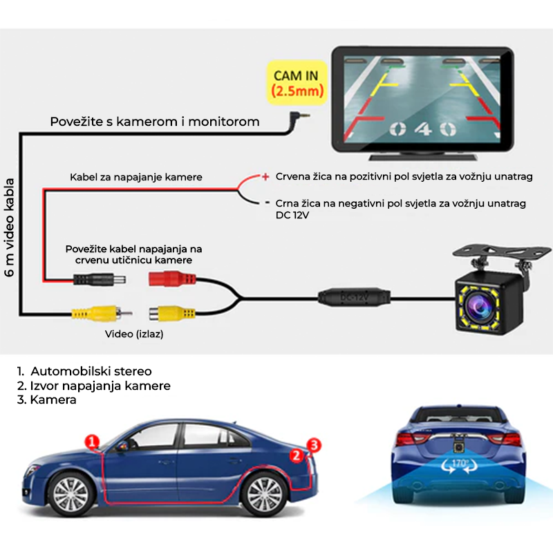 HD Stražnja Kamera s Noćnim Vidom i LED Svjetlima