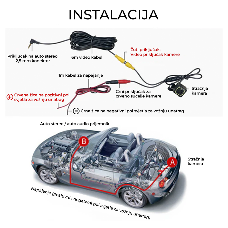 HD Stražnja Kamera s Noćnim Vidom i LED Svjetlima