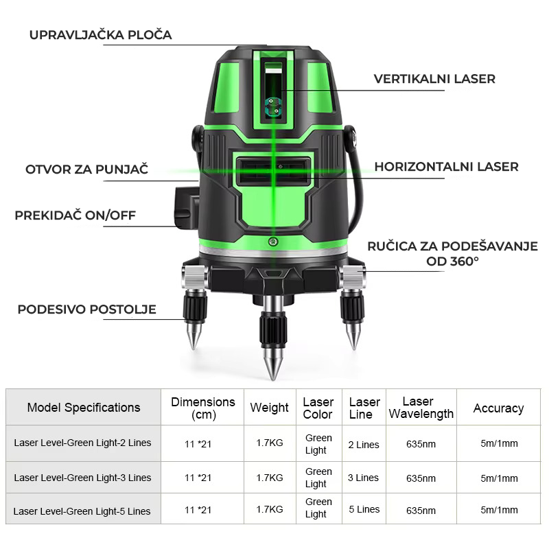 Rotacijski laserski nivelir